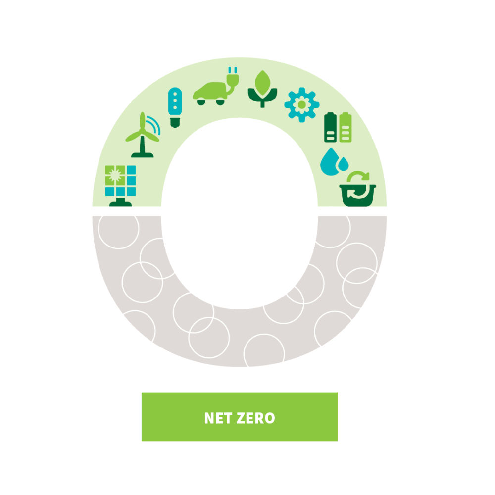 Net Zero Carbon Events Pledge  Logo