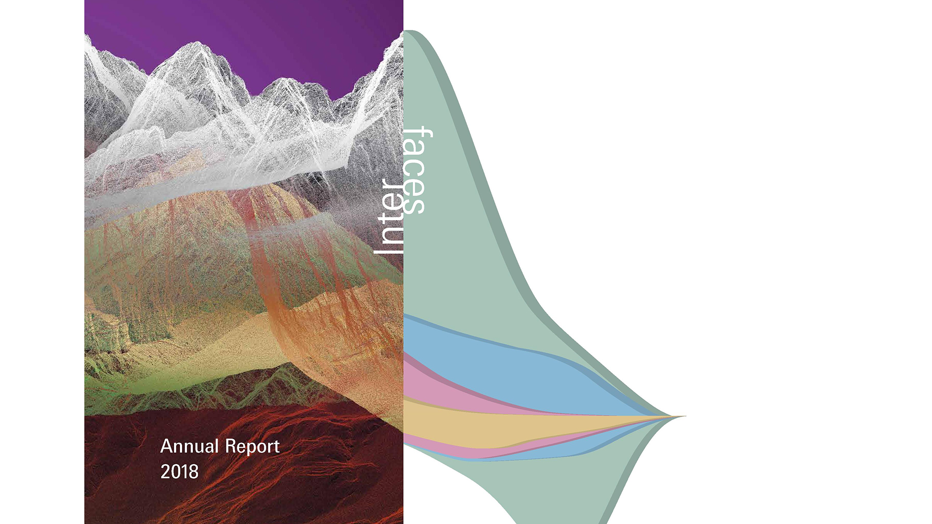 Annual report