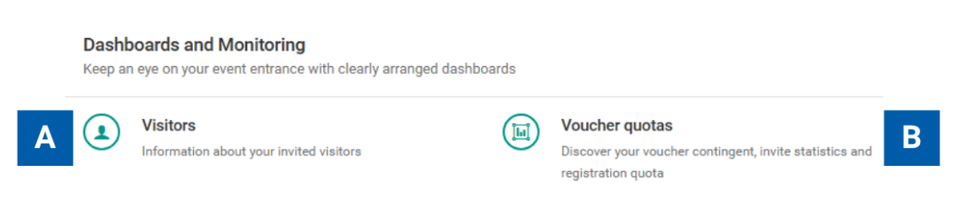 Dashboard Function Area
