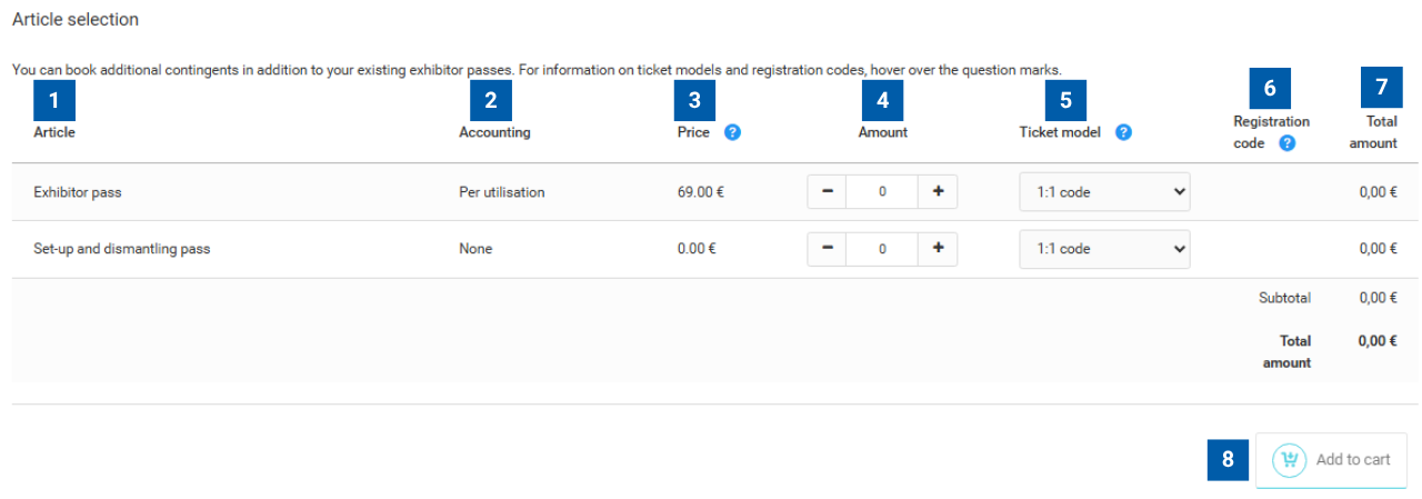 Ordering Passes
