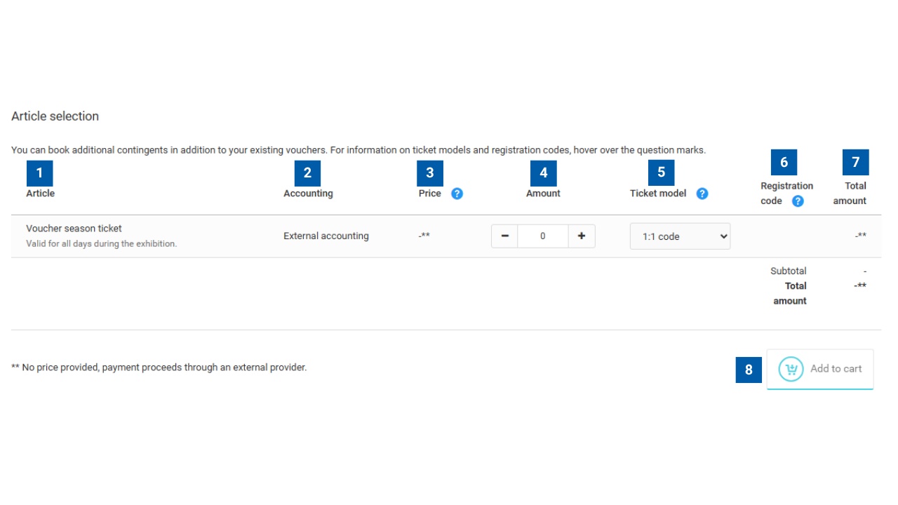 Ordering Visitor Vouchers
