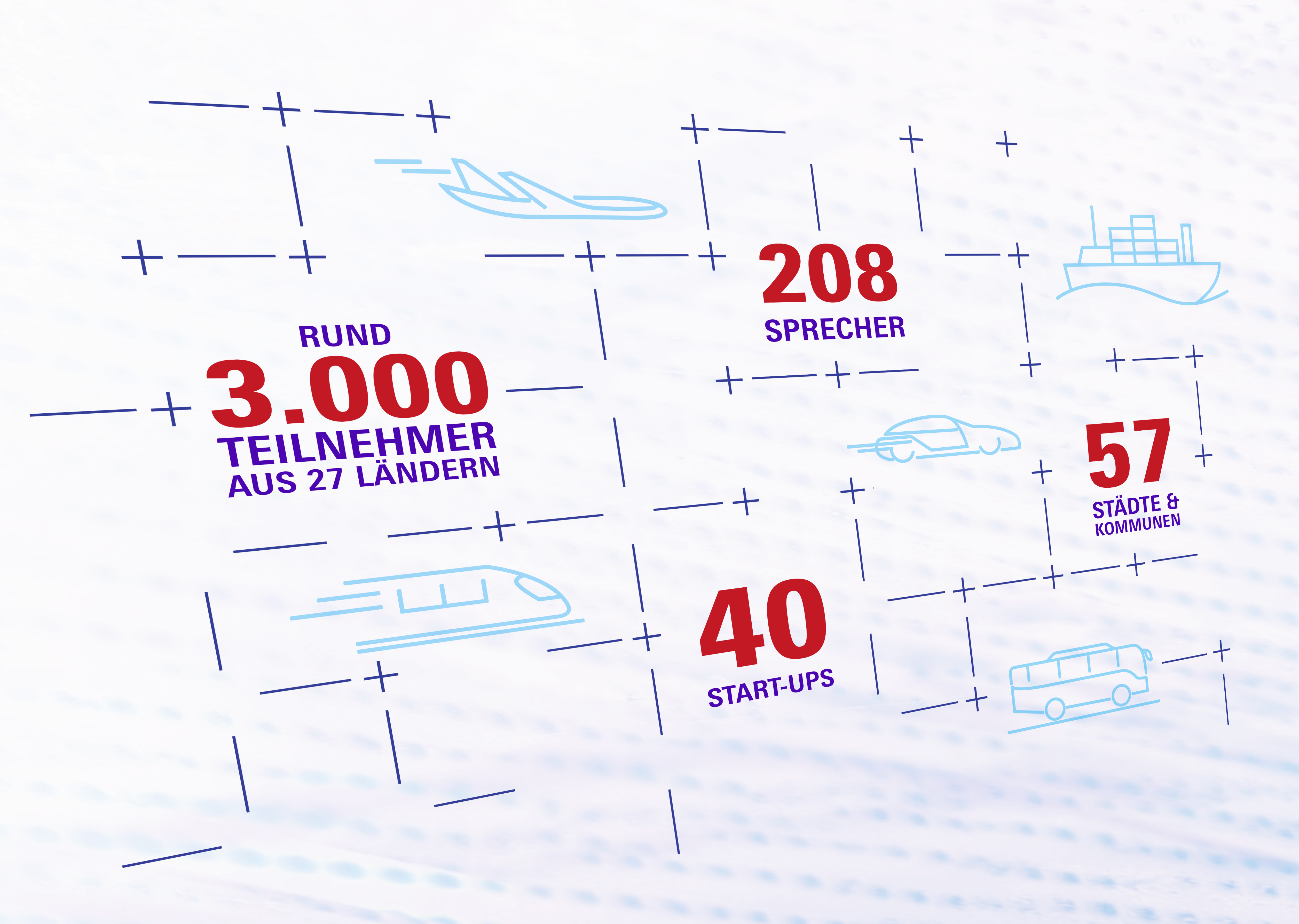 Infografik Schlussbericht
